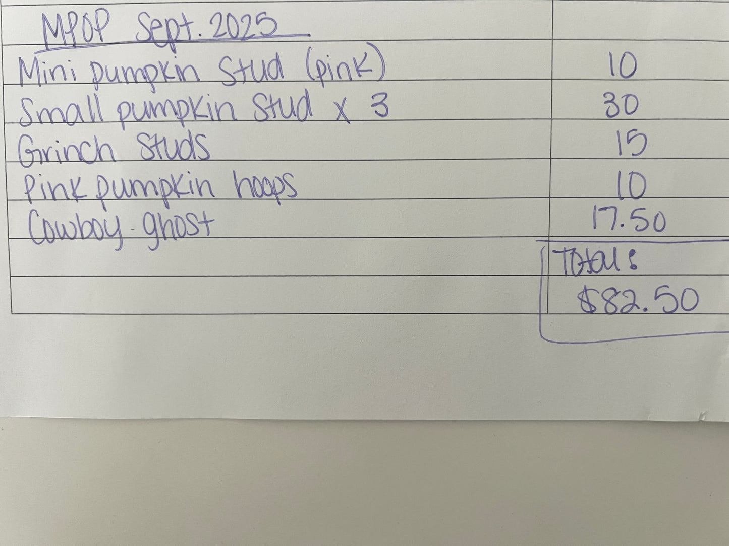 Wholesale Order for Molly Pops