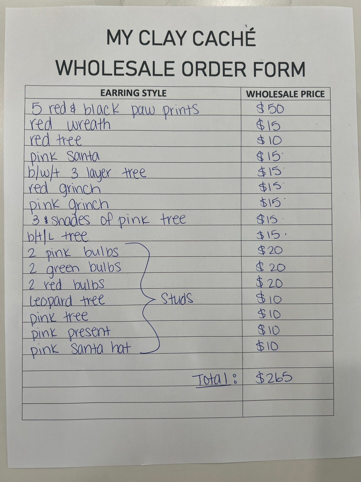 Wholesale Order for Molly Pops